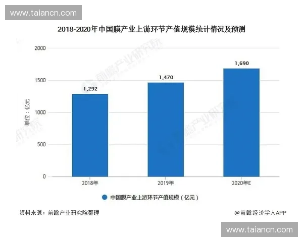 英雄池深不见底展现全能战术格局的全面解析与发展趋势前瞻研究篇